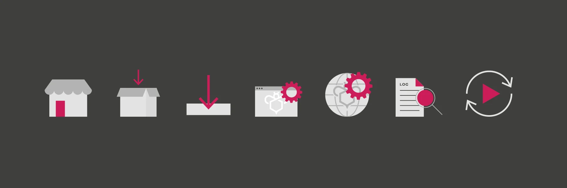 Überblick über Icons für UIB